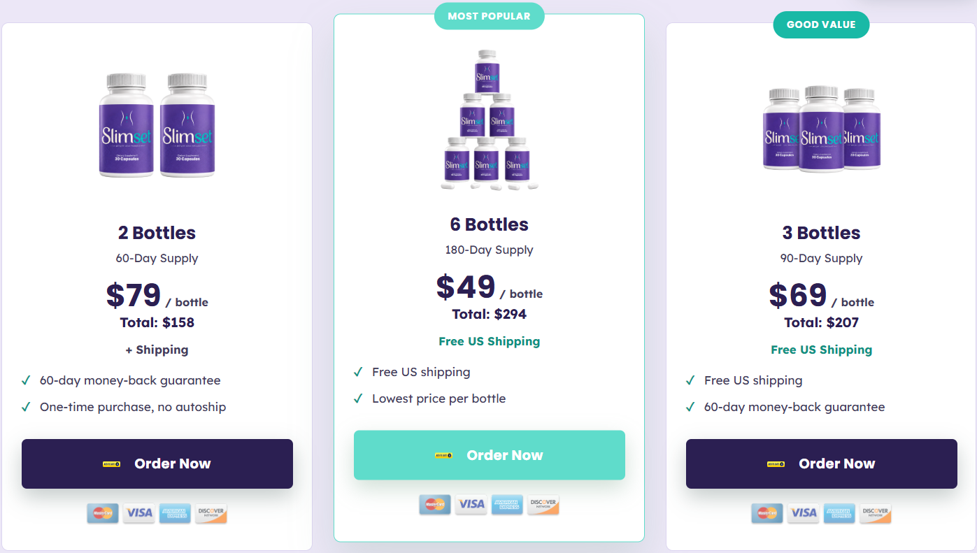 SlimSet Official Price Packages and Discount Offers